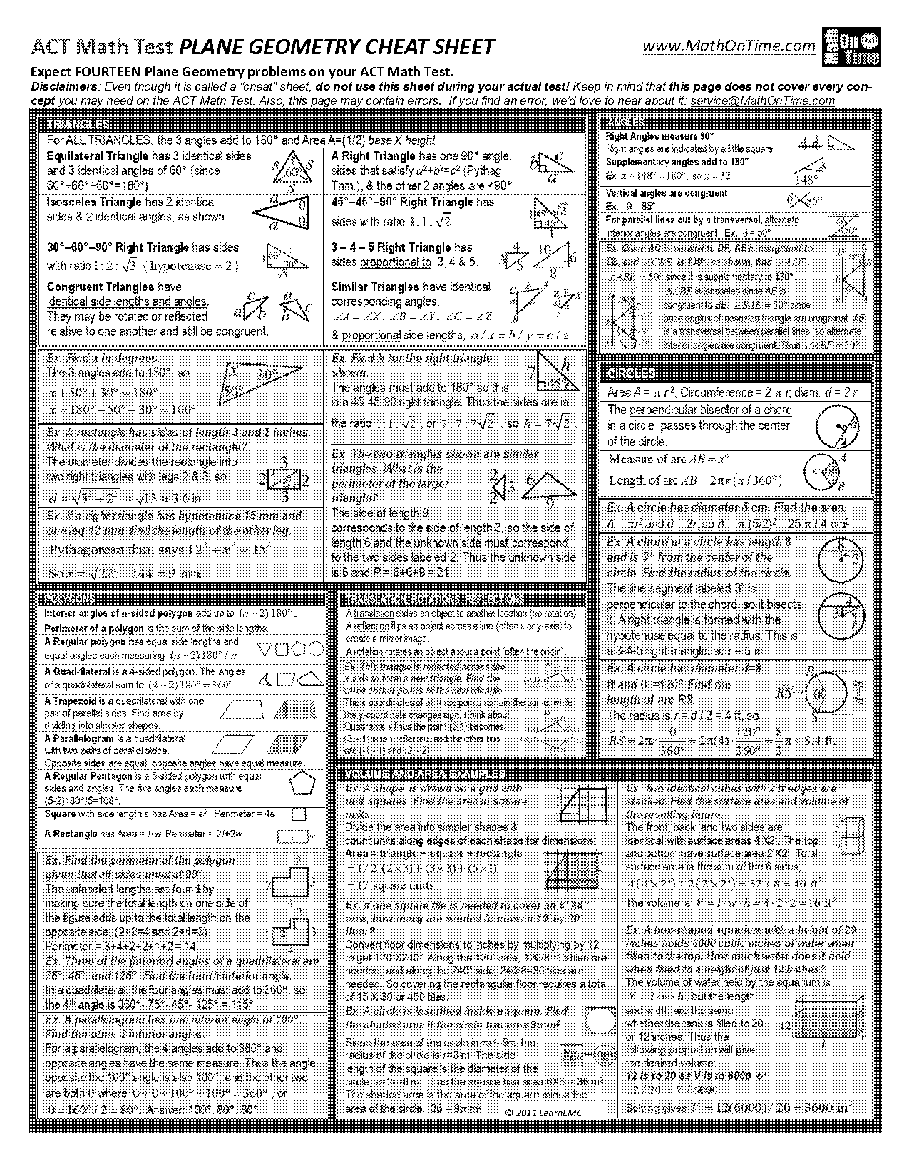 act math cheat sheet