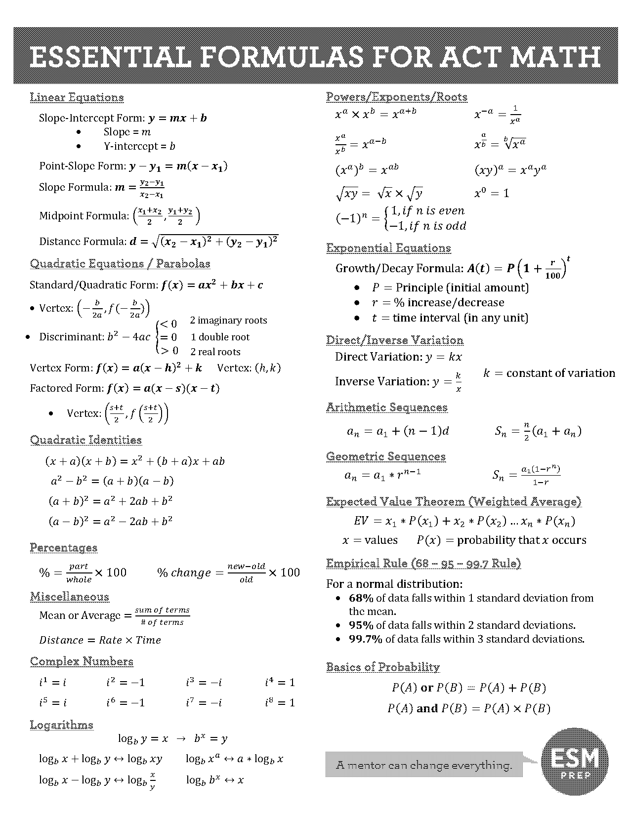 act math cheat sheet